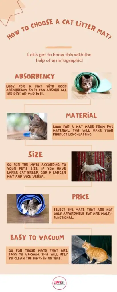 An infographic showing how to choose a cat litter mat